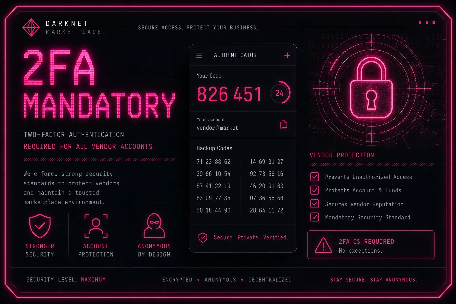 Two-factor authentication mandatory vendor accounts security