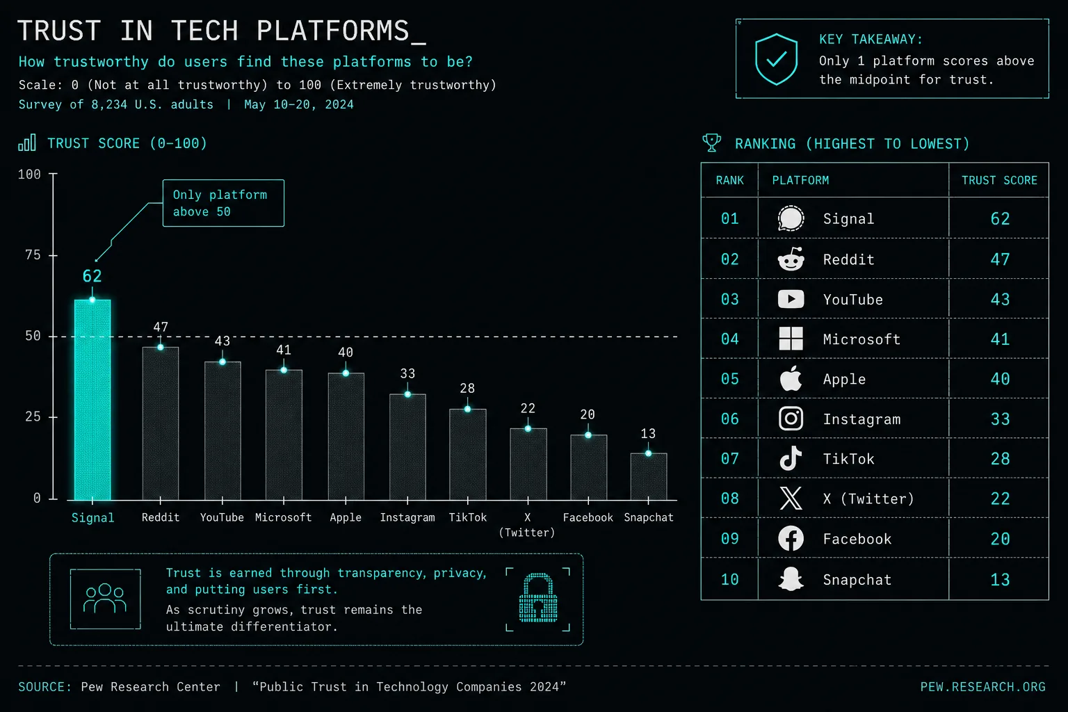 Darknet market trust score report analysis 2026