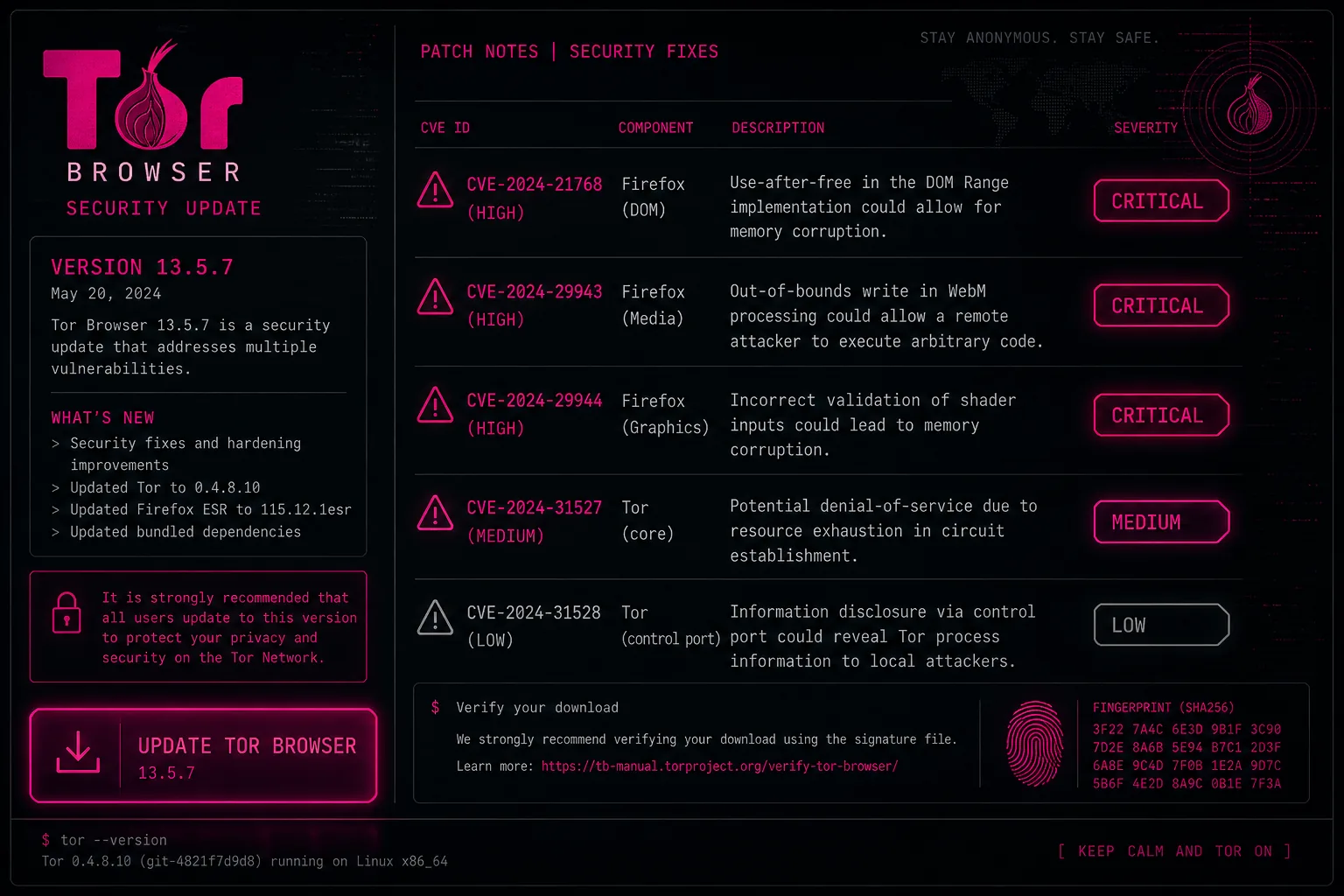 Tor Browser security update anonymity vulnerabilities fix